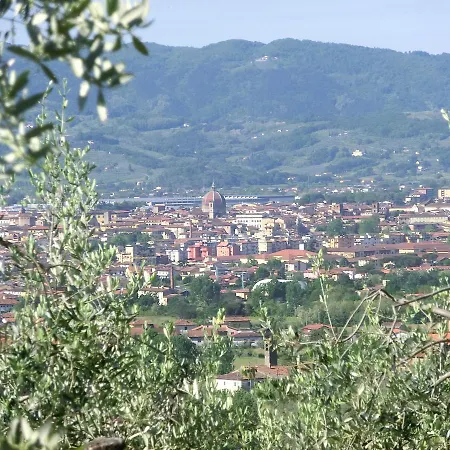 Pacinotti Farmház